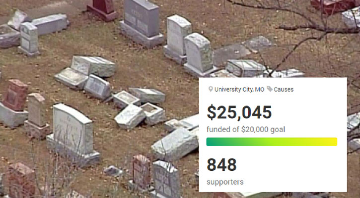 মুসলমানদের সহায়তায় ইহুদিদের কবরস্থান সংস্কার হচ্ছে