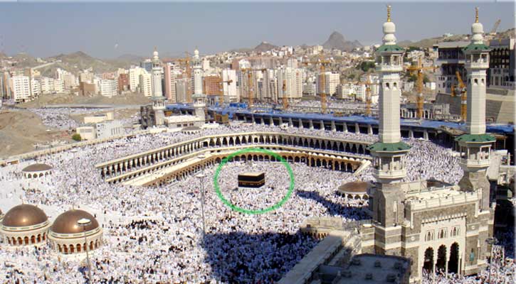 কাবাঘর দেখলেই হজ ফরজ হয়ে যায়?