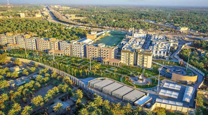 কারবালা দেখতে এখন যেমন