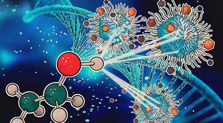 করোনার দিনগুলিতে