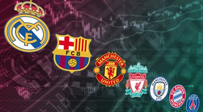 বিশ্ব ফুটবলের সবচেয়ে দামি ব্র্যান্ড রিয়াল মাদ্রিদ