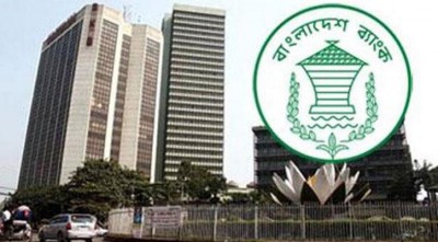 আমানত ও সম্পদের ২৭ শতাংশ নয় ব্যাংকে