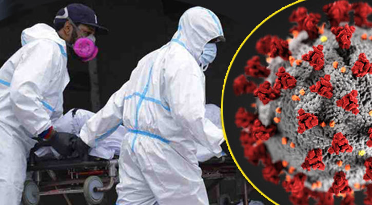 ২৪ ঘণ্টায় করোনা শনাক্ত ১৯১৪