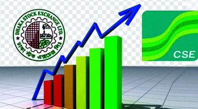 ঈদ পরবর্তী সূচক কমলেও পুঁজিবাজারে লেনদেনে চাঙা ভাব