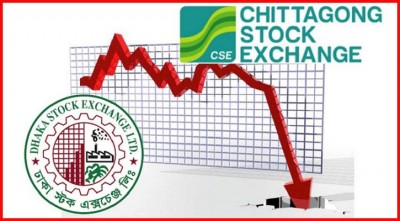 আবারও পুঁজিবাজারে সূচকের বড় পতন