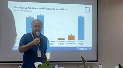 কখনোই নিবন্ধন করেনি দেশের ১৪ শতাংশ বেসরকারি হাসপাতাল