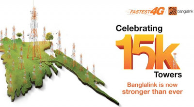 টাওয়ার সংখ্যা ১৫ হাজা‌রে উন্নীত করেছে বাংলালিংক