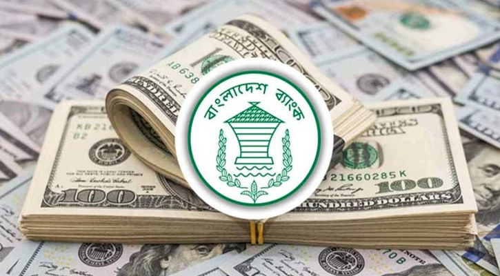রিজার্ভ বেড়ে ৩১.৬৮ বিলিয়ন মার্কিন ডলার
