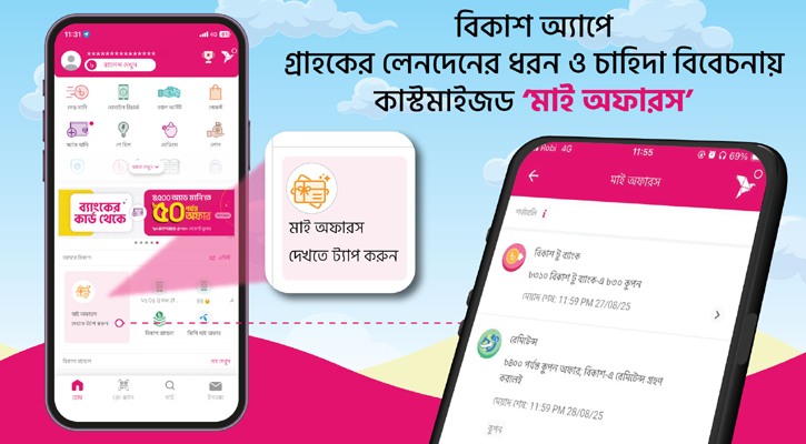 গ্রাহকের জন্য বিকাশ অ্যাপে কাস্টমাইজড ‘মাই অফারস’ সেবা