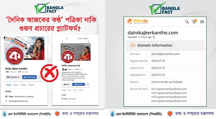 বাংলাফ্যাক্টের প্রতিবেদন: দৈনিক আজকের কণ্ঠ কোনো পত্রিকা নয়