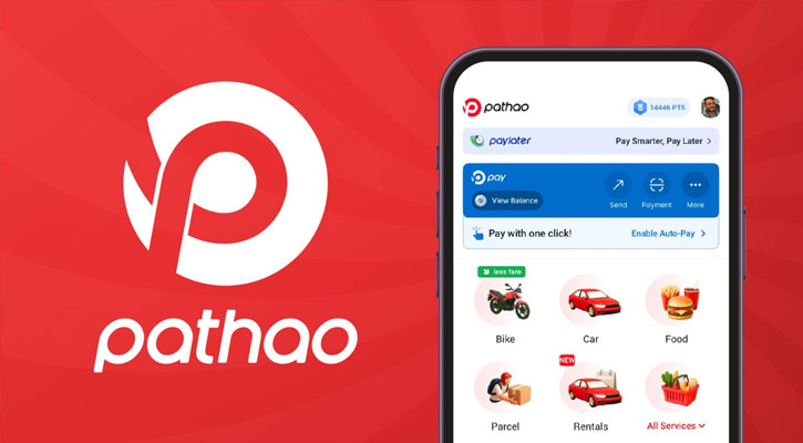 ফোর্বস এশিয়ার ১০০ টু ওয়াচ-এ পাঠাও