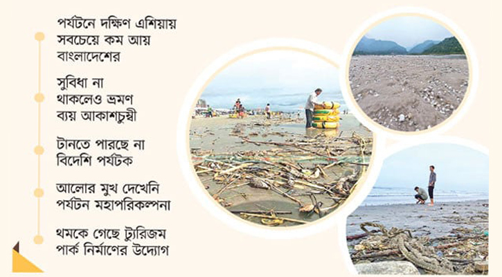 খাদের কিনারে পর্যটন খাত