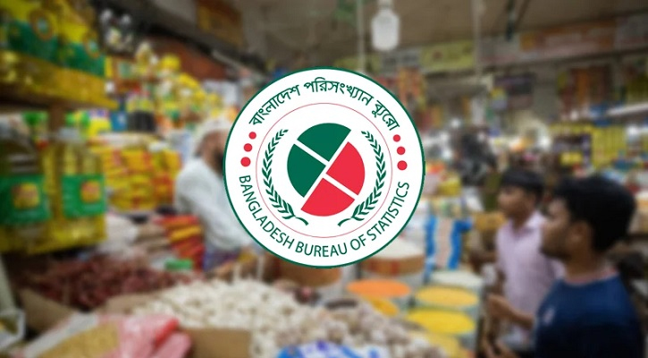 আগস্টে মূল্যস্ফীতি কমে ৮.২৯ শতাংশ