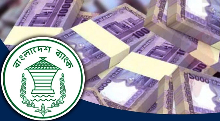খেলাপি ঋণ ১০ বছরের জন্য পুনঃতফসিলের বিশেষ সুযোগ