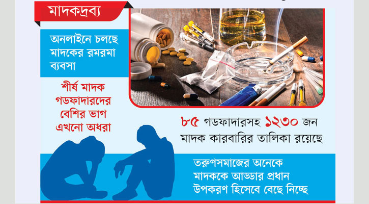 মাদক মাফিয়ার দৌরাত্ম্য বাড়ছে