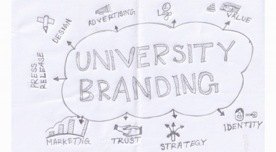 বিশ্ববিদ্যালয়ের ব্র্যান্ডিং ও চ্যালেঞ্জ