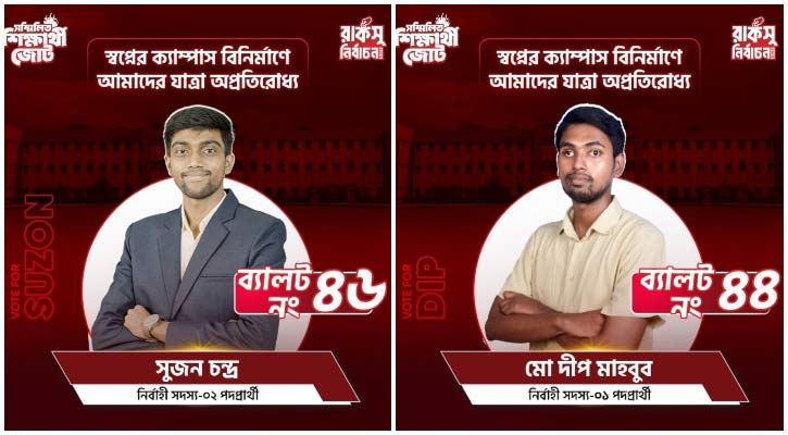 রাকসুতে সনাতন ধর্মালম্বী সুজন ও জুলাইয়ে চোখ হারানো দ্বীপ জয়ী